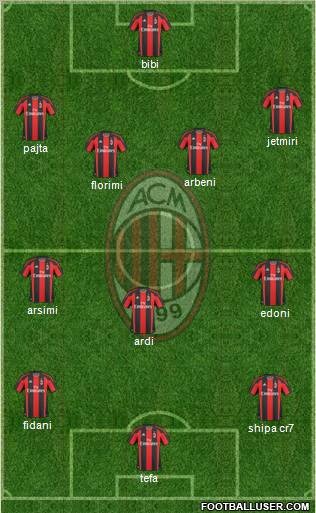 A.C. Milan Formation 2011