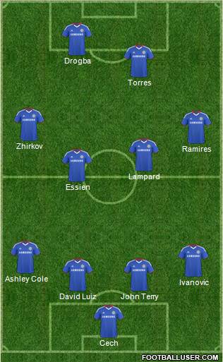 Chelsea Formation 2011