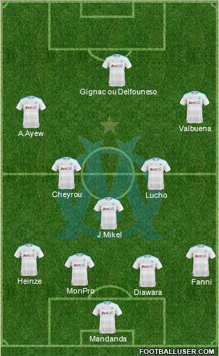 Olympique de Marseille Formation 2011