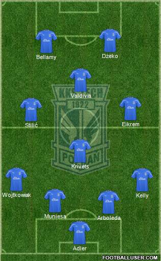Lech Poznan Formation 2011