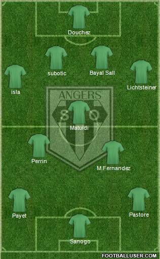 Angers SCO Formation 2011