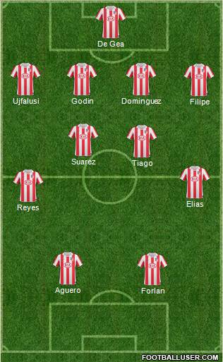 Atlético Madrid B Formation 2011
