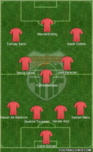 Tepecik Belediyespor Formation 2011