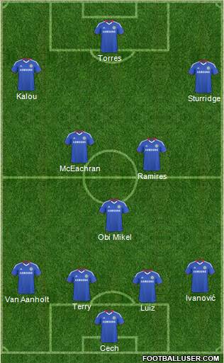 Chelsea Formation 2011