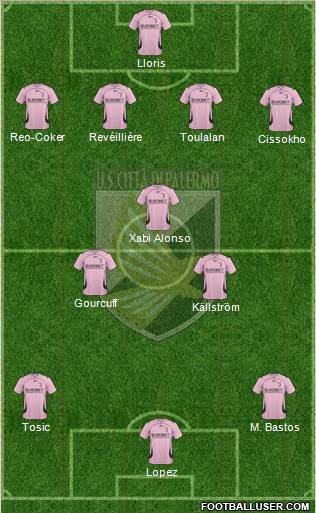Città di Palermo Formation 2011