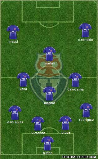 CF Universidad de Chile Formation 2011