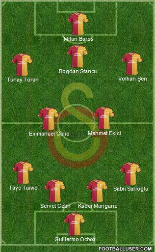 Galatasaray SK Formation 2011