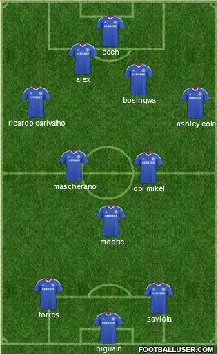 Chelsea Formation 2011