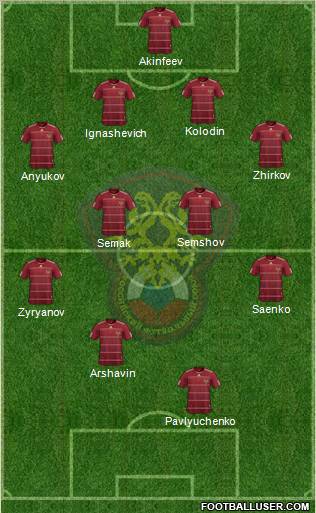 Russia Formation 2011