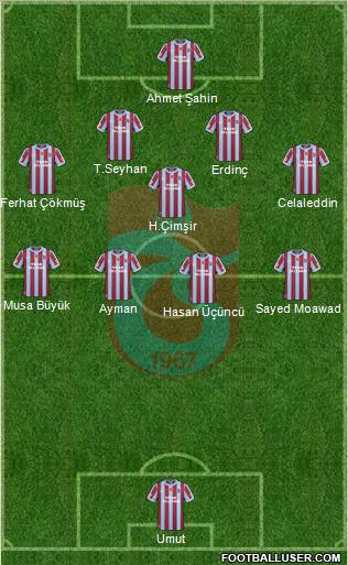 Trabzonspor Formation 2011
