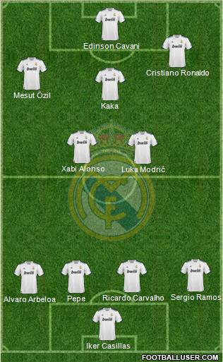 Real Madrid C.F. Formation 2011