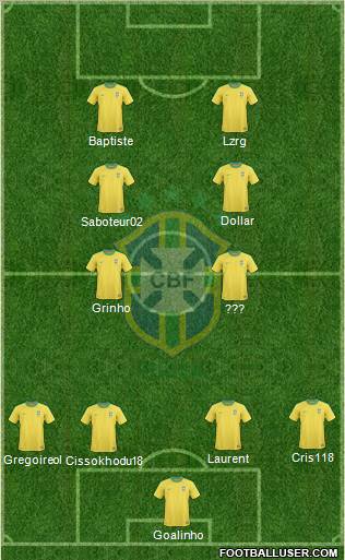 Brazil Formation 2011