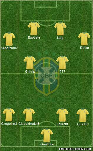 Brazil Formation 2011