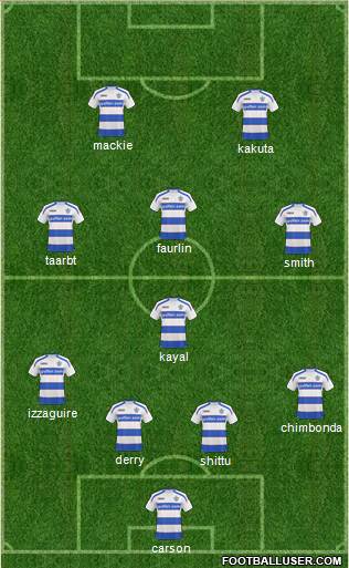 Queens Park Rangers football formation