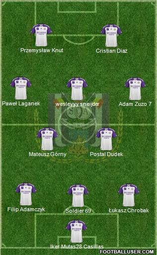 RSC Anderlecht Formation 2011