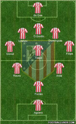 C. Atlético Madrid S.A.D. Formation 2011