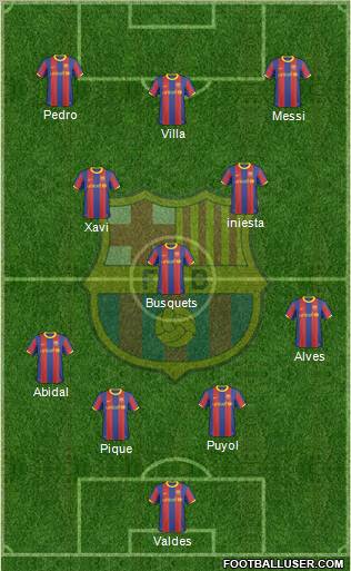 F.C. Barcelona Formation 2011