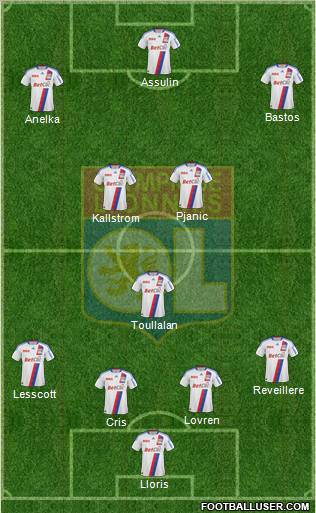 Olympique Lyonnais Formation 2011