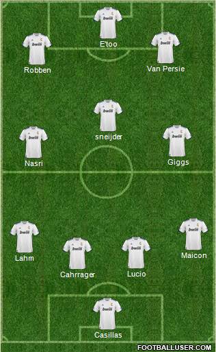 R. Madrid Castilla Formation 2011