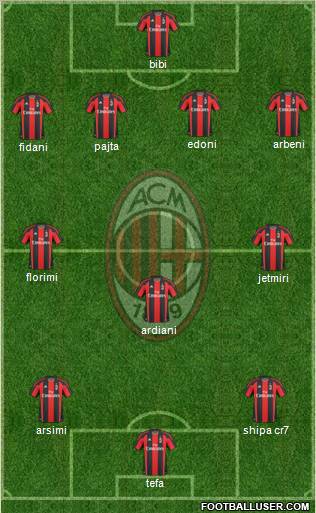 A.C. Milan Formation 2011