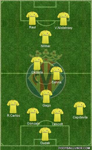 Villarreal C.F., S.A.D. Formation 2011