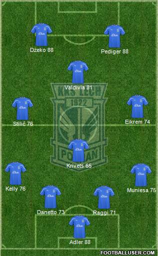 Lech Poznan Formation 2011