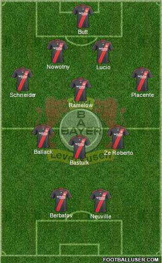 Bayer 04 Leverkusen Formation 2011