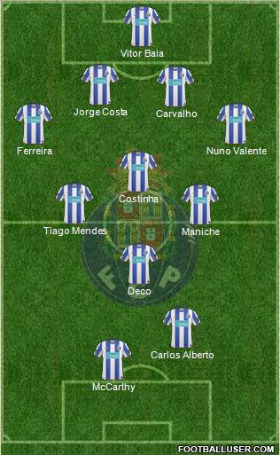 Futebol Clube do Porto - SAD Formation 2011