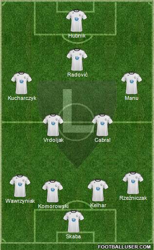 Legia Warszawa Formation 2011