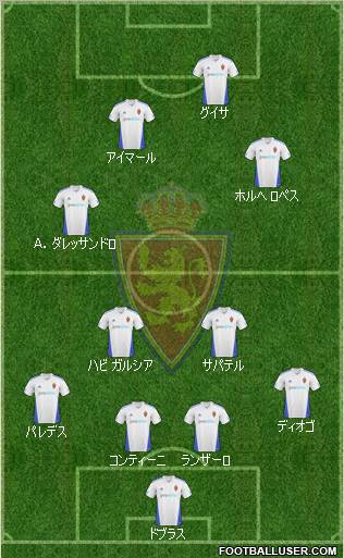 R. Zaragoza S.A.D. Formation 2011