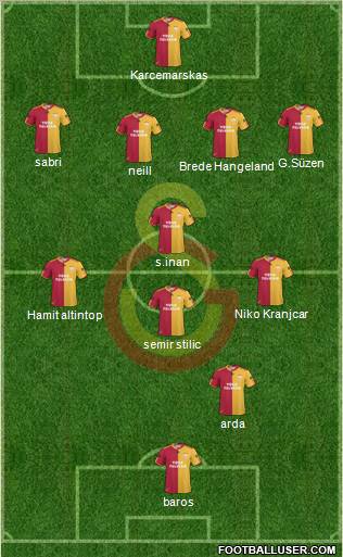 Galatasaray SK Formation 2011