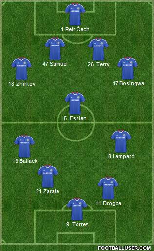 Chelsea Formation 2011