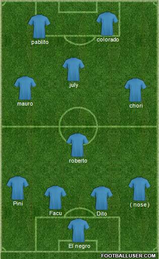 Champions League Team Formation 2011