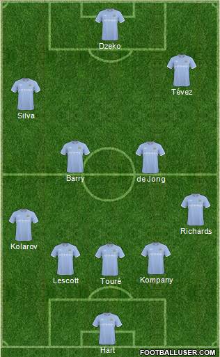 Manchester City Formation 2011