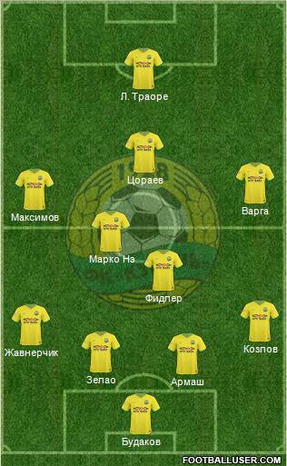 Kuban Krasnodar Formation 2011