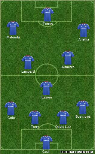 Chelsea Formation 2011