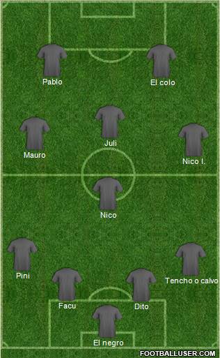 Boca Unidos Formation 2011