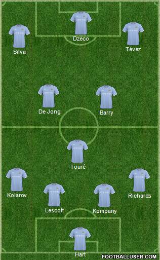 Manchester City Formation 2011