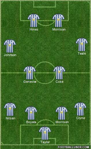 Sheffield Wednesday Formation 2011