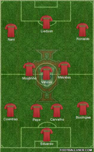 Portugal Formation 2011