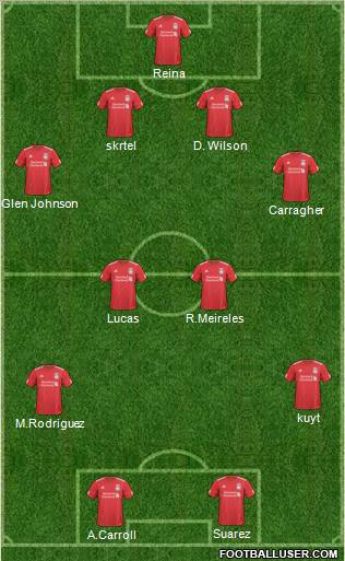 Liverpool Formation 2011