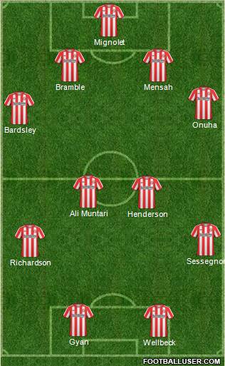 Sunderland Formation 2011