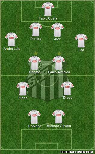Santos FC Formation 2011