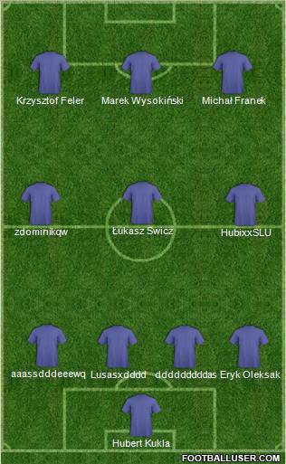 Fifa Team Formation 2011