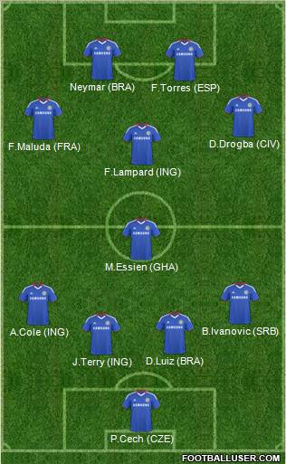 Chelsea Formation 2011