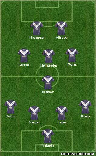 Melbourne Victory FC Formation 2011