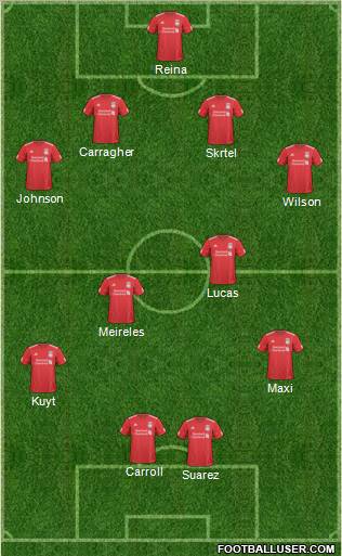 Liverpool Formation 2011