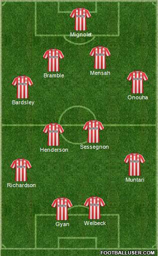Sunderland Formation 2011