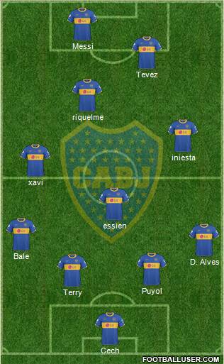Boca Juniors Formation 2011