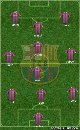 F.C. Barcelona Formation 2011